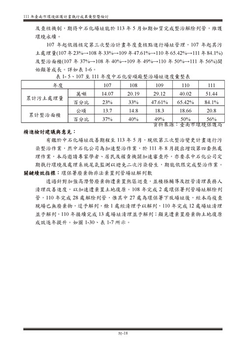 111 年臺南市環境保護計畫第68頁內容